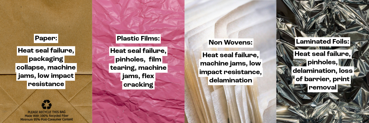 Common failures of flexible packaging types